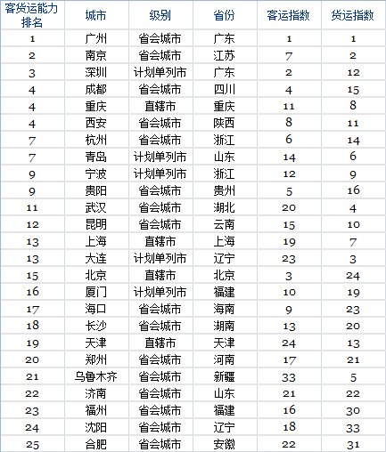 &#20061;&#28216;&#28216;&#25103;&#23448;&#32593;&#45;&#20061;&#28216;&#65288;&#20013;&#22269;&#65289;