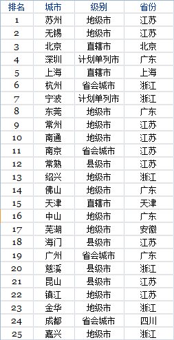 &#20061;&#28216;&#28216;&#25103;&#23448;&#32593;&#45;&#20061;&#28216;&#65288;&#20013;&#22269;&#65289;