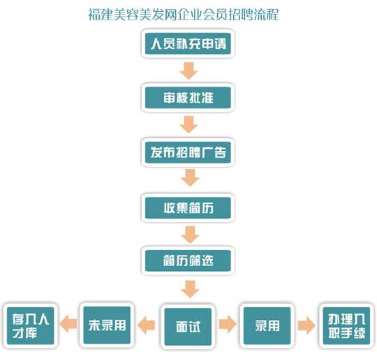 &#20061;&#28216;&#28216;&#25103;&#23448;&#32593;&#45;&#20061;&#28216;&#65288;&#20013;&#22269;&#65289;